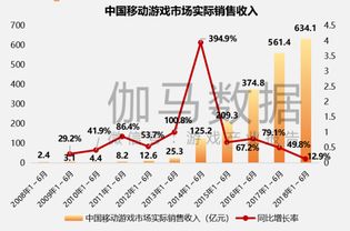 每日经济新闻 董事长 总编辑雷萍 好的游戏产品不仅体现商业价值 更应在社会效益上有所突破