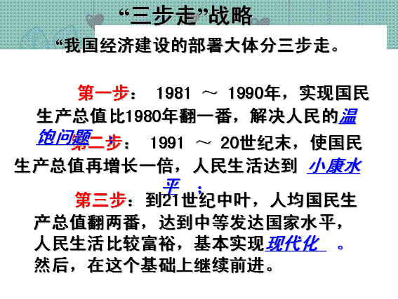 2013学年高一政治精品课件 4.10.1 促进小康社会经济发展1 新人教版必修1