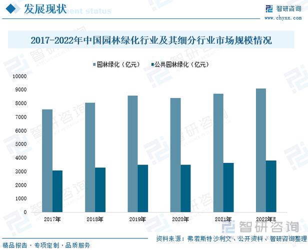 社区>智研咨询>行业文章>帖子详情>