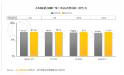 逆境反弹,中国直播行业迎来转机