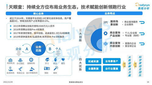 商业查询已成社会信用基石,中国商业查询市场发展机遇在哪