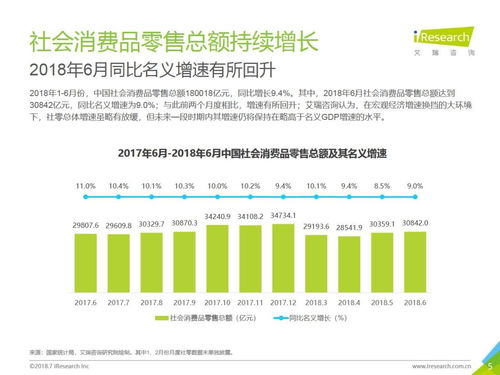 与双十一有关的十个关键词