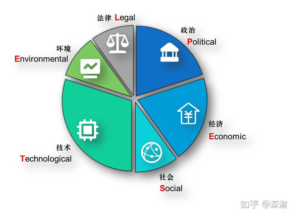 产品经理npdp如何解读特斯拉汽车召回事件_金指南管理咨询-商业新知