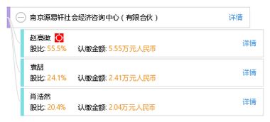 南京源易轩社会经济咨询中心 有限合伙